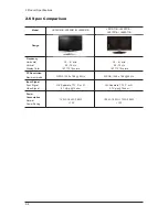 Предварительный просмотр 10 страницы Samsung LE27S71B Service Manual