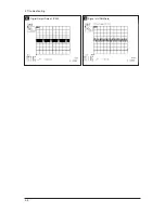 Предварительный просмотр 26 страницы Samsung LE27S71B Service Manual