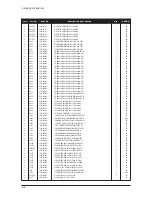 Предварительный просмотр 46 страницы Samsung LE27S71B Service Manual