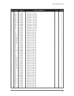 Предварительный просмотр 47 страницы Samsung LE27S71B Service Manual