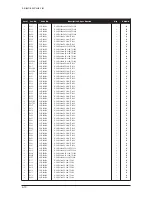 Предварительный просмотр 52 страницы Samsung LE27S71B Service Manual