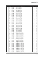 Предварительный просмотр 53 страницы Samsung LE27S71B Service Manual