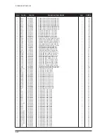 Предварительный просмотр 64 страницы Samsung LE27S71B Service Manual