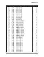 Предварительный просмотр 69 страницы Samsung LE27S71B Service Manual