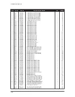 Предварительный просмотр 74 страницы Samsung LE27S71B Service Manual