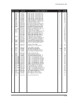 Предварительный просмотр 75 страницы Samsung LE27S71B Service Manual