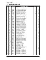 Предварительный просмотр 76 страницы Samsung LE27S71B Service Manual