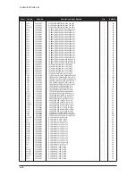 Предварительный просмотр 78 страницы Samsung LE27S71B Service Manual