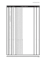 Предварительный просмотр 79 страницы Samsung LE27S71B Service Manual