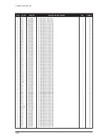 Предварительный просмотр 80 страницы Samsung LE27S71B Service Manual