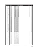 Предварительный просмотр 81 страницы Samsung LE27S71B Service Manual