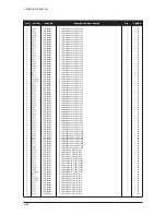 Предварительный просмотр 82 страницы Samsung LE27S71B Service Manual