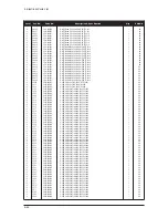 Предварительный просмотр 84 страницы Samsung LE27S71B Service Manual