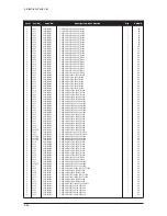 Предварительный просмотр 86 страницы Samsung LE27S71B Service Manual