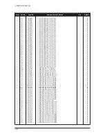 Предварительный просмотр 88 страницы Samsung LE27S71B Service Manual