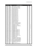 Предварительный просмотр 89 страницы Samsung LE27S71B Service Manual