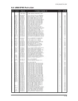 Предварительный просмотр 91 страницы Samsung LE27S71B Service Manual