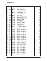 Предварительный просмотр 92 страницы Samsung LE27S71B Service Manual