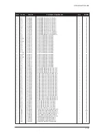 Предварительный просмотр 93 страницы Samsung LE27S71B Service Manual