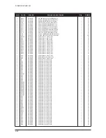 Предварительный просмотр 94 страницы Samsung LE27S71B Service Manual