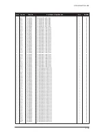 Предварительный просмотр 95 страницы Samsung LE27S71B Service Manual