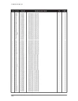 Предварительный просмотр 96 страницы Samsung LE27S71B Service Manual