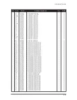 Предварительный просмотр 99 страницы Samsung LE27S71B Service Manual