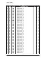 Предварительный просмотр 100 страницы Samsung LE27S71B Service Manual