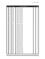 Предварительный просмотр 101 страницы Samsung LE27S71B Service Manual