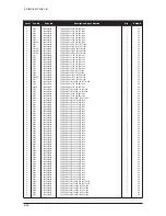 Предварительный просмотр 102 страницы Samsung LE27S71B Service Manual