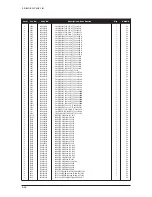 Предварительный просмотр 104 страницы Samsung LE27S71B Service Manual