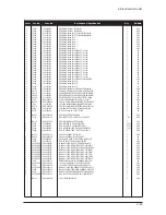 Предварительный просмотр 105 страницы Samsung LE27S71B Service Manual