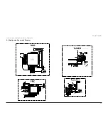 Предварительный просмотр 122 страницы Samsung LE27S71B Service Manual