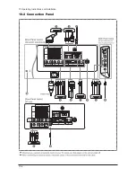 Предварительный просмотр 124 страницы Samsung LE27S71B Service Manual