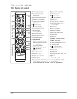 Предварительный просмотр 126 страницы Samsung LE27S71B Service Manual