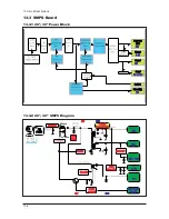 Предварительный просмотр 141 страницы Samsung LE27S71B Service Manual