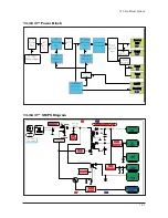 Предварительный просмотр 144 страницы Samsung LE27S71B Service Manual