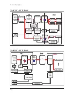 Предварительный просмотр 145 страницы Samsung LE27S71B Service Manual