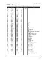 Предварительный просмотр 156 страницы Samsung LE27S71B Service Manual