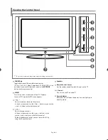 Preview for 5 page of Samsung LE27S73BD Owner'S Instructions Manual