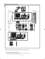 Preview for 6 page of Samsung LE27S73BD Owner'S Instructions Manual