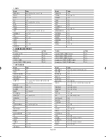 Preview for 36 page of Samsung LE27S73BD Owner'S Instructions Manual