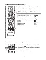 Preview for 70 page of Samsung LE27S73BD Owner'S Instructions Manual