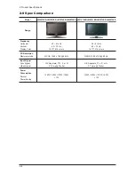 Preview for 17 page of Samsung LE27S73BD Service Manual