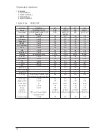 Preview for 23 page of Samsung LE27S73BD Service Manual