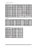 Preview for 25 page of Samsung LE27S73BD Service Manual