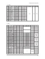 Preview for 26 page of Samsung LE27S73BD Service Manual