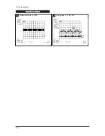 Preview for 44 page of Samsung LE27S73BD Service Manual