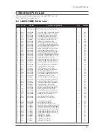 Preview for 55 page of Samsung LE27S73BD Service Manual