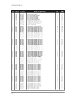 Preview for 56 page of Samsung LE27S73BD Service Manual